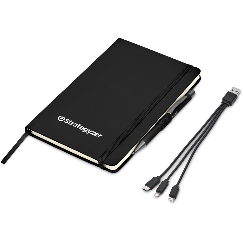 Sanders Gift Set