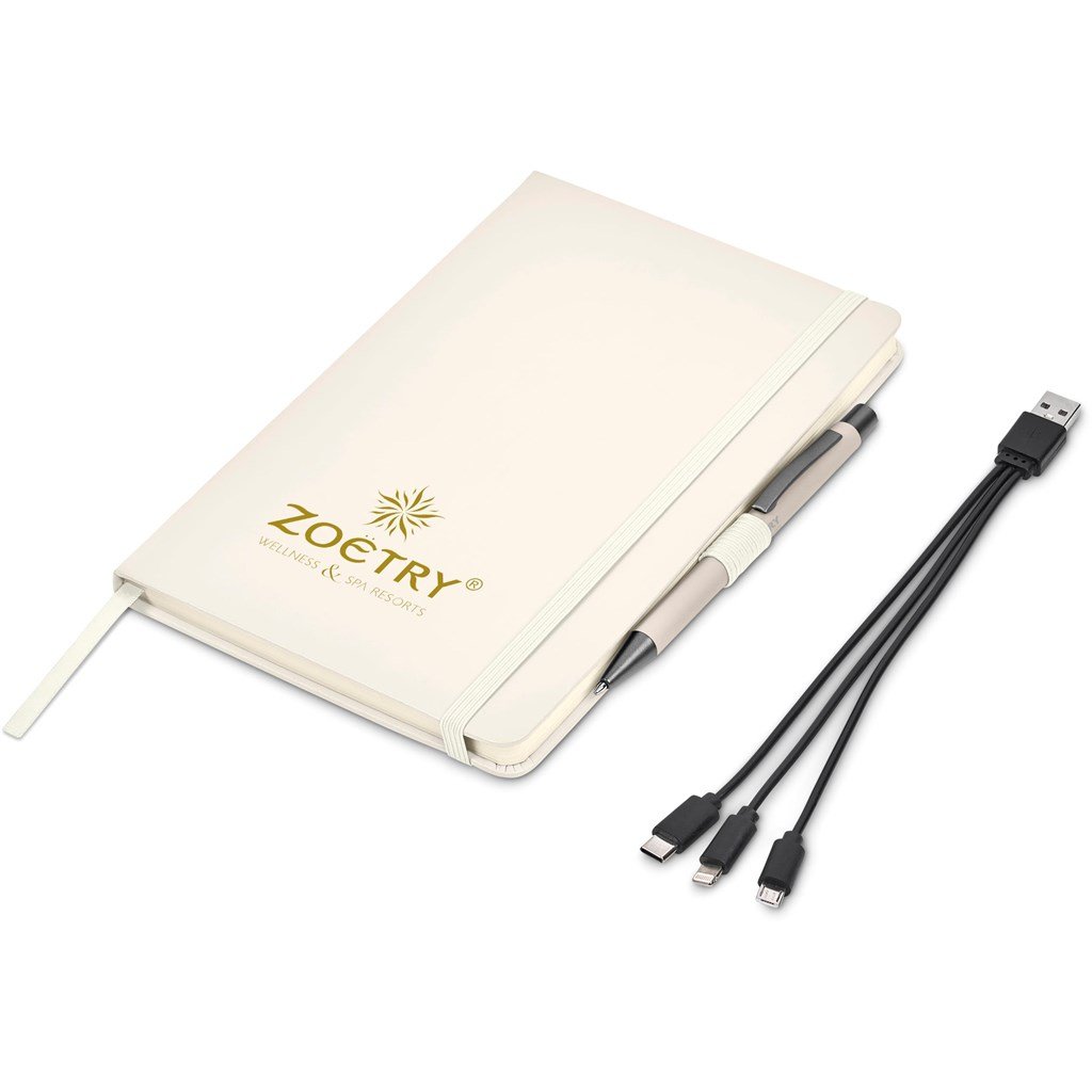 Sanders Gift Set