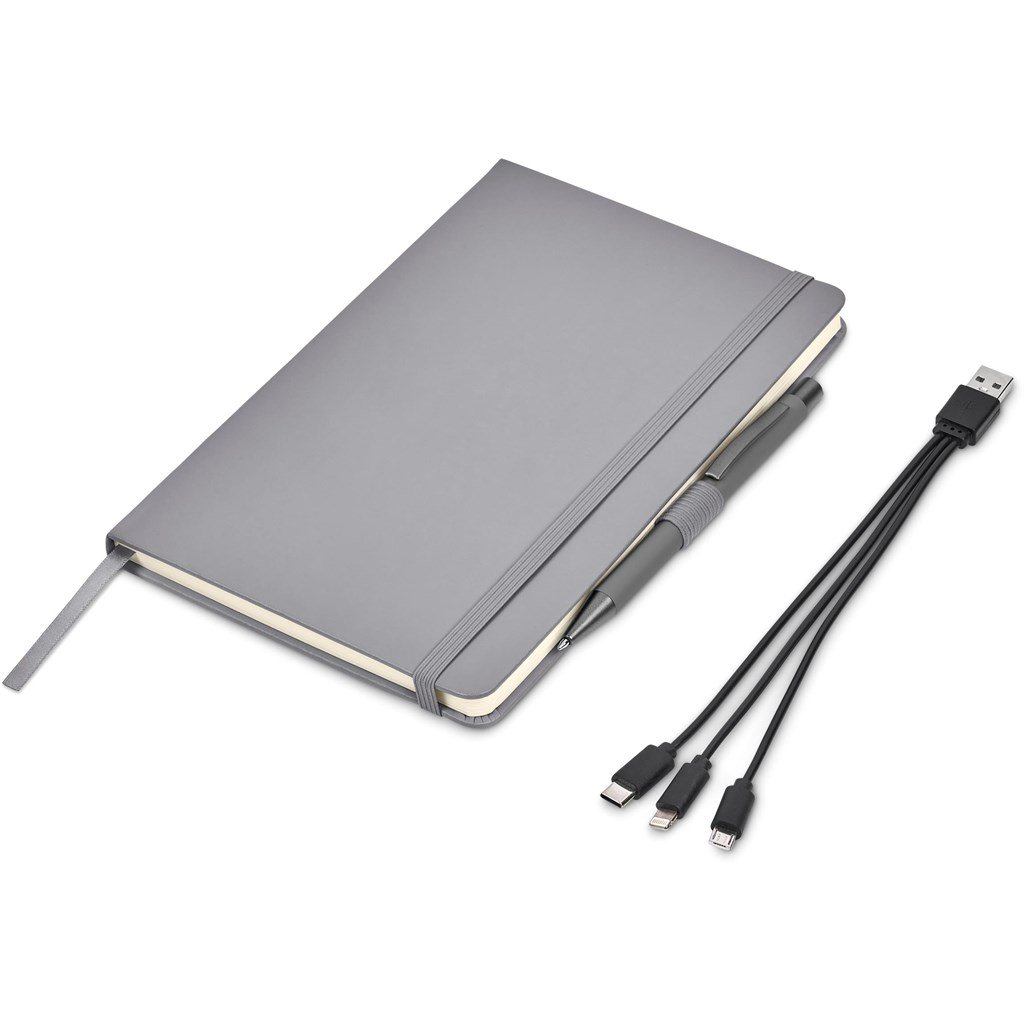Sanders Gift Set
