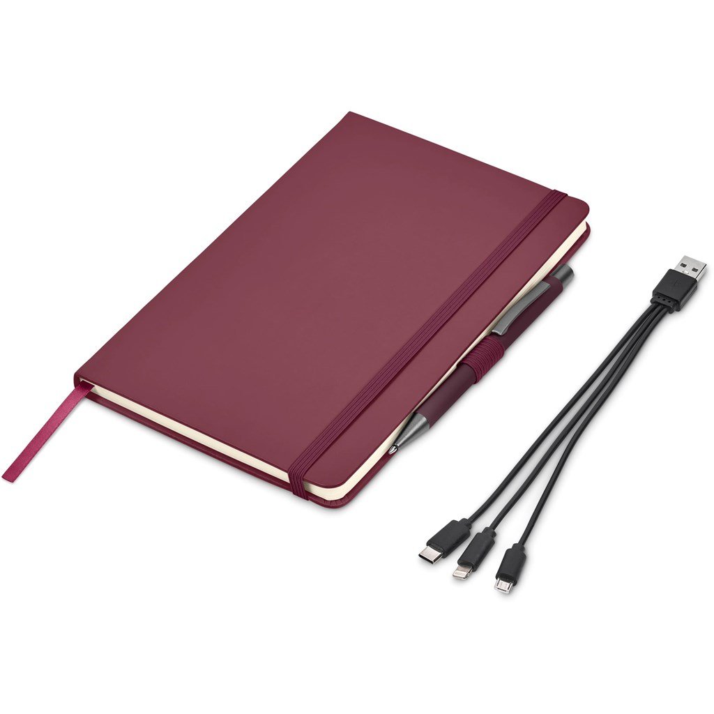 Sanders Gift Set