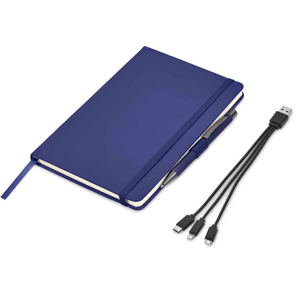 Sanders Gift Set