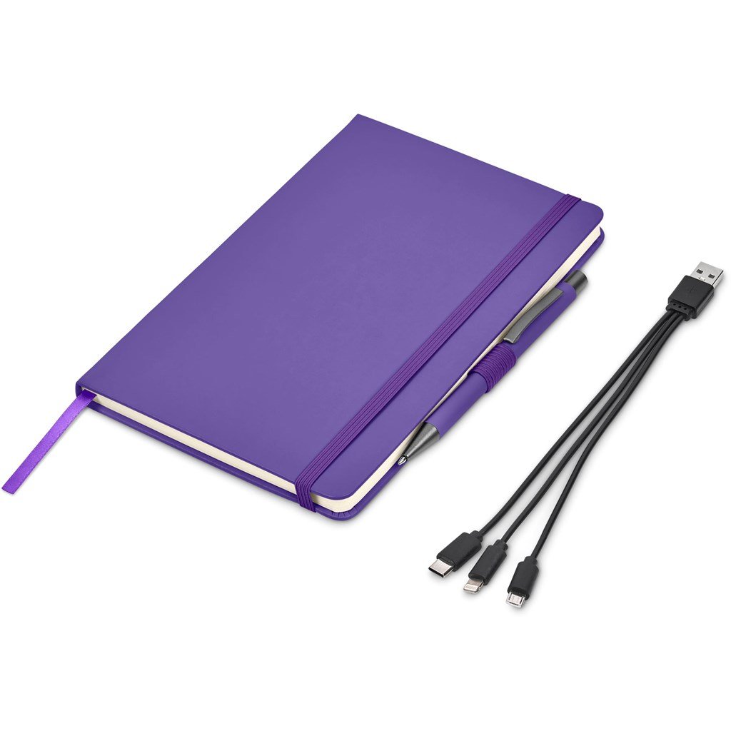 Sanders Gift Set