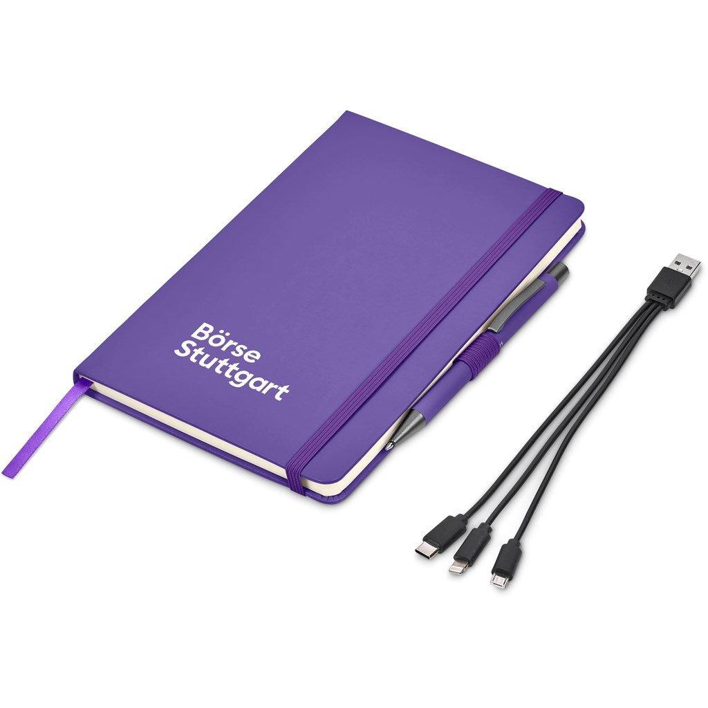 Sanders Gift Set