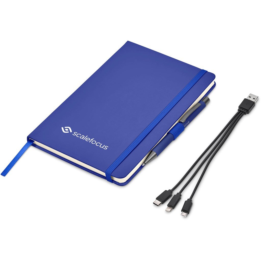Sanders Gift Set