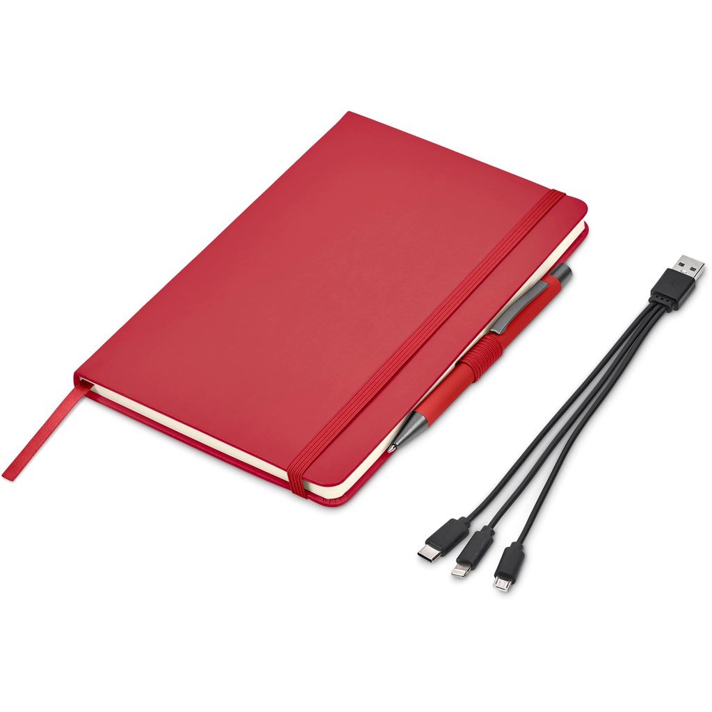 Sanders Gift Set