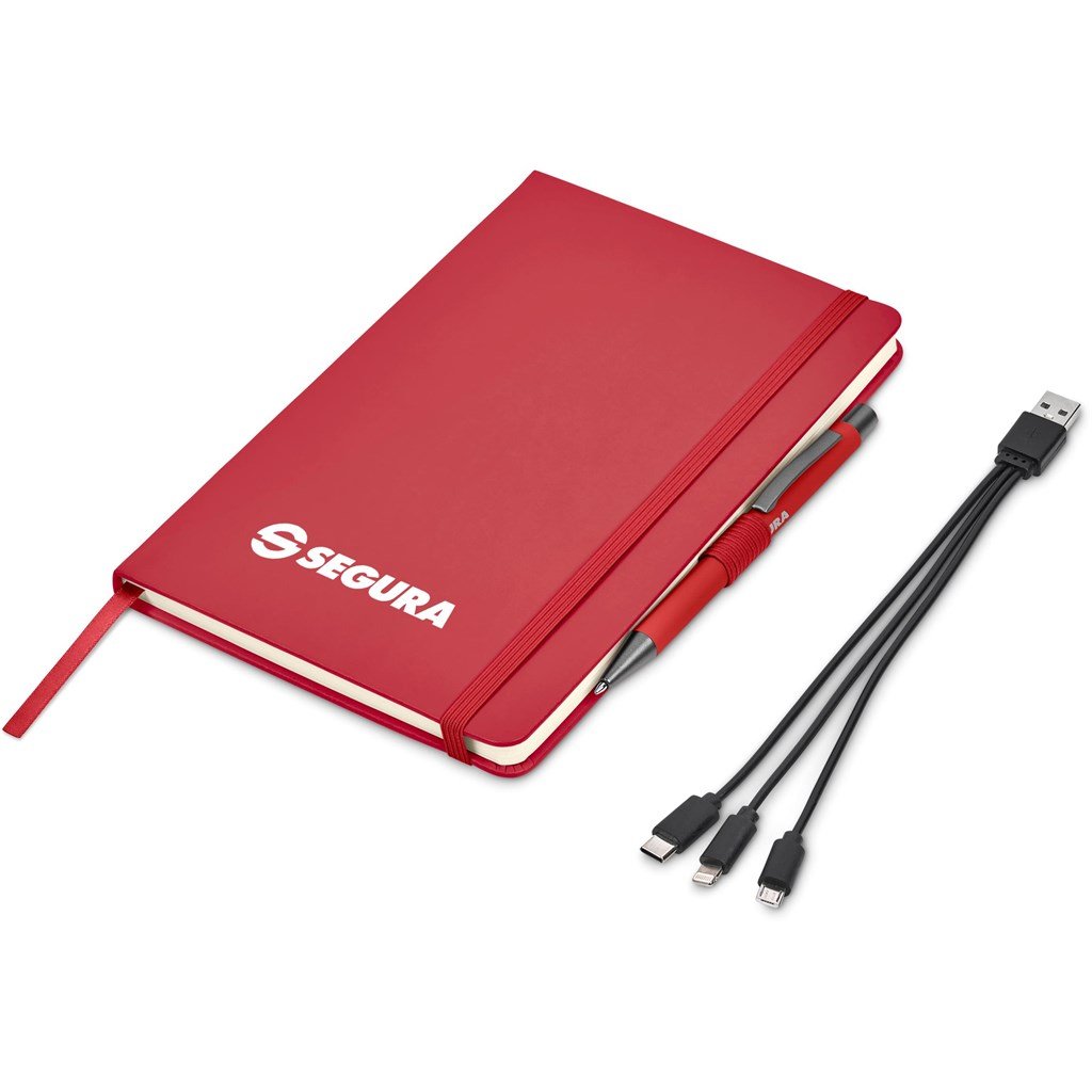 Sanders Gift Set